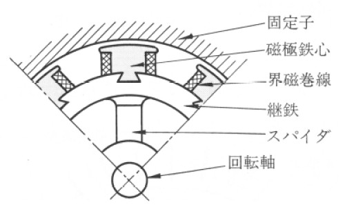 要用金莲花的营养价值和市场价格-药用金莲花价格网 - 网站提供要用金莲花的营养价值和市场价格小常识、金莲花药片的功效与作用